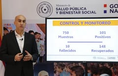 Mazzoleni actualiza informe con varias novedades