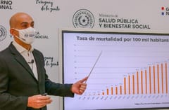 “Automedicarse es peligroso”, advierte Mazzoleni