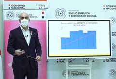 Central es el epicentro y Guairá crece en contagios, dice Mazzoleni