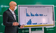“Negativo o cuarentena” para ingresar al país