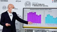 Implementar la fase cero en Caacupé es “una posibilidad franca”