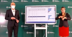 Asunción y Central siguen sosteniendo el incremento de casos