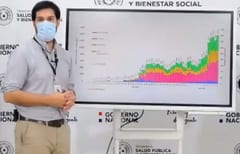 Con vacunación, contagios en personal de blanco disminuyó, aseguran
