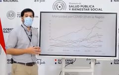 Paraguay superará los 100 fallecidos por día, afirma Sequera