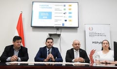 Caacupé 2023: Consejos y precauciones para peregrinos