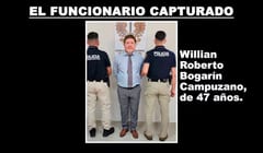 Contraloría investiga bienes de exfuncionario acusado de estafa a menonitas