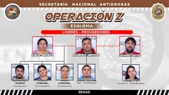 “Zombilandia”: Desmantelan red de microtráfico vinculada al Clan Rotela