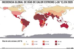 El impacto del calor extremo en la educación y el aprendizaje