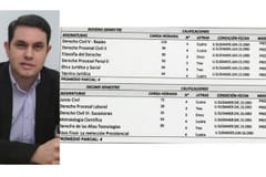 Hernán Rivas rindió hasta seis materias en un día