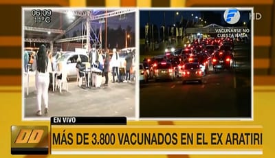 Masiva concurrencia de jóvenes al megavacunatorio
