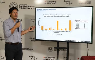 Preocupa dispersión de chikungunya hacia el interior del país