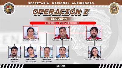 “Zombilandia”: Desmantelan red de microtráfico vinculada al Clan Rotela