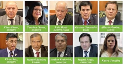 Corte completa pleno para caso de Kattya González