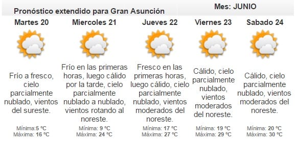 Frío inicio de semana