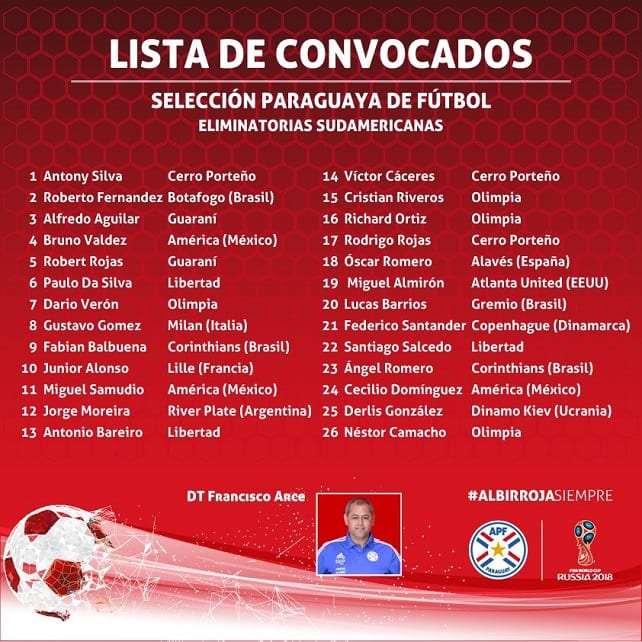 Arce presenta lista de convocados