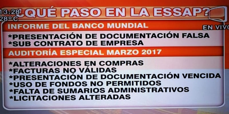 “Festival” de irregularidades en administración de Sarubbi
