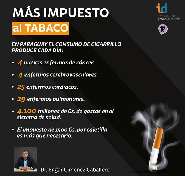 Impuesto al tabaco sube a 18% vía decreto de Abdo Benítez