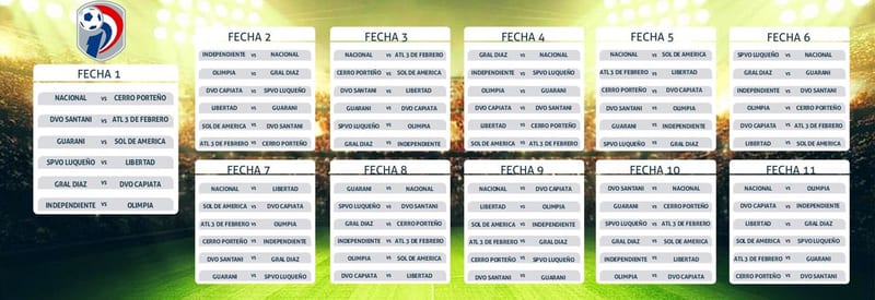 Así se jugará el Apertura de 2018