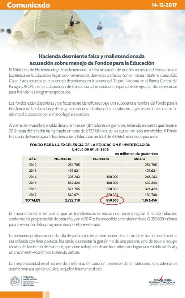 Hacienda niega mala utilización de fondos para educación