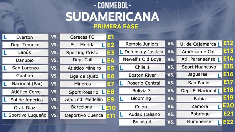 Paraguayos conocen sus rivales en las copas internacionales