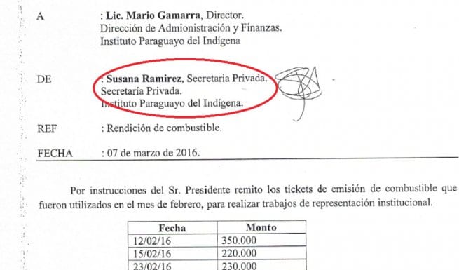 Presidente del Indi coloca a su novia como secretaria privada