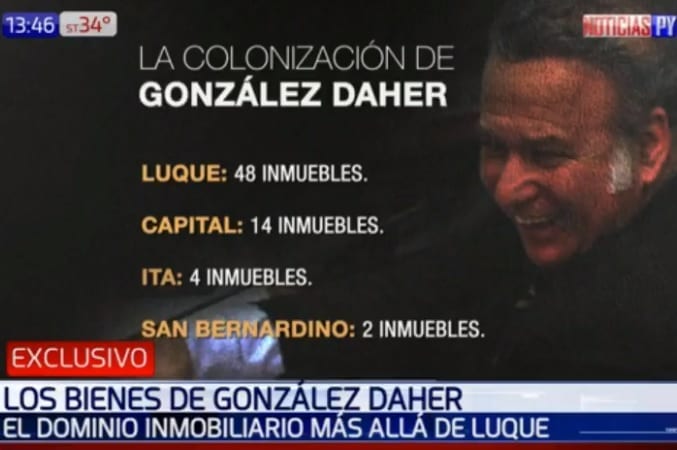 González Daher acumula fortuna en más de 70 propiedades
