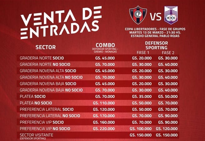 Cerro lanza combos de entradas para sus partidos en la Libertadores