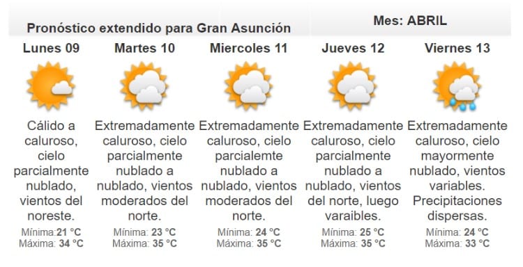 Anuncian domingo caluroso
