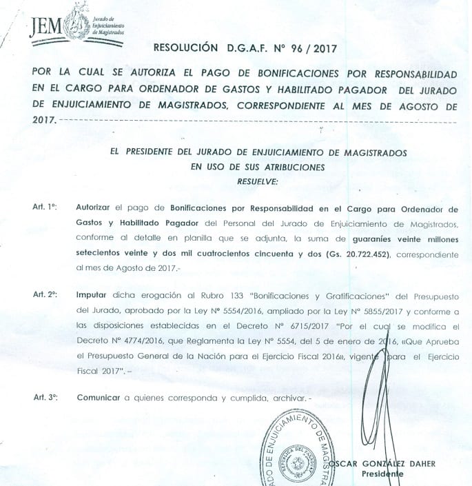 González Daher amasó cientos de millones en bonificaciones