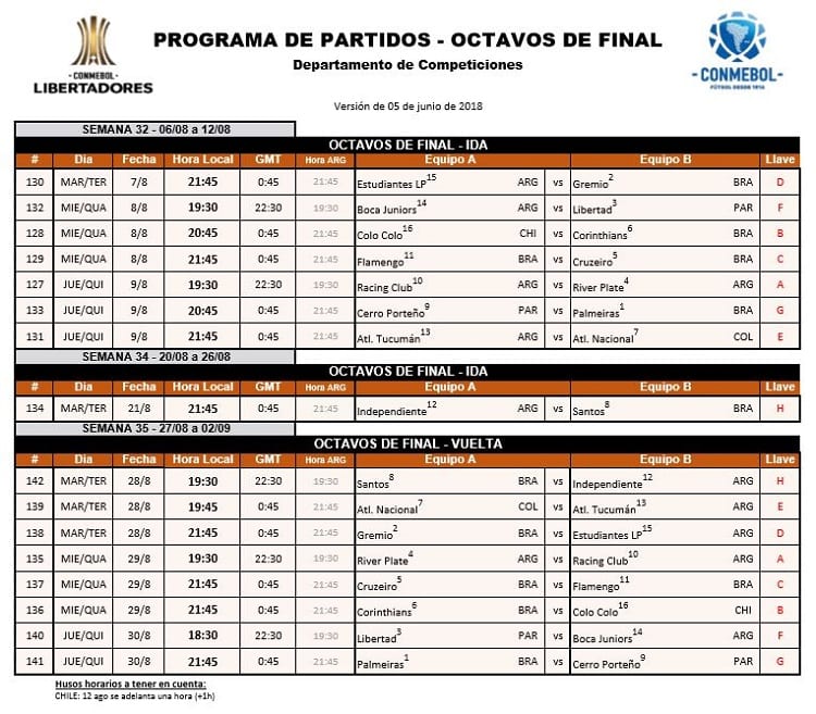 Cerro y Libertad ya tienen definidas las fechas de sus partidos