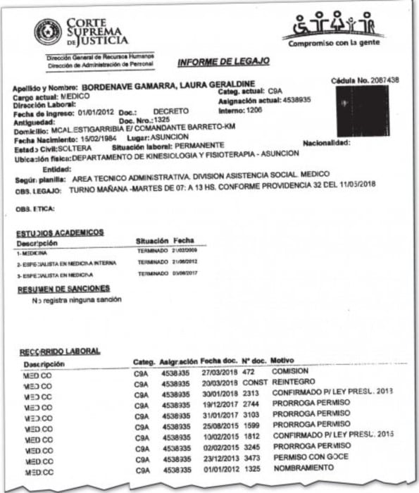 Nuera de ministro cobró sin trabajar cuatro años con venia de Corte