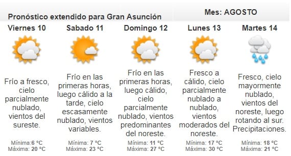 Anuncian jueves frío a fresco