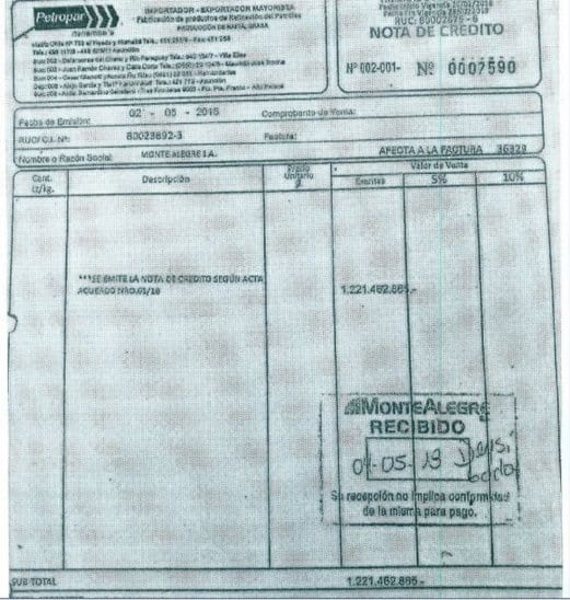 Petropar: Administración anterior también dio ventajas a una empresa