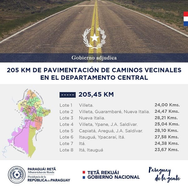 Gobierno adjudica construcción de más de 200 km de asfaltado
