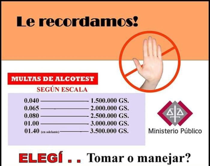 Ministerio Público aclara que no cobra por alcotest