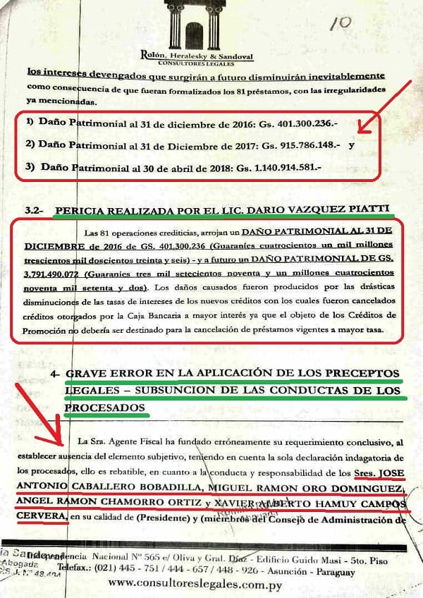 Estos son los documentos que revelan irregularidades en la Caja Bancaria