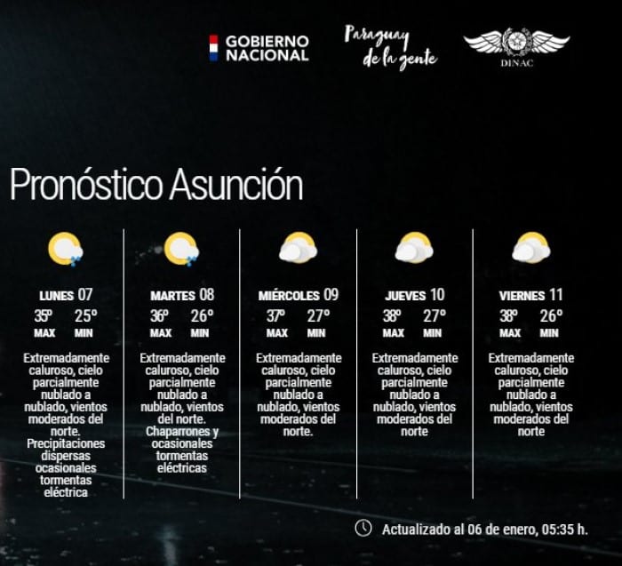 Anuncian domingo con lluvias y tormentas eléctricas