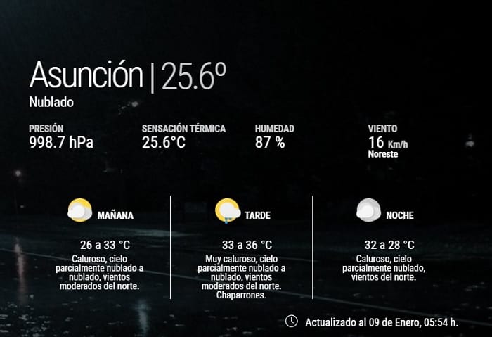 Anuncian lluvias y mucha humedad para este miércoles