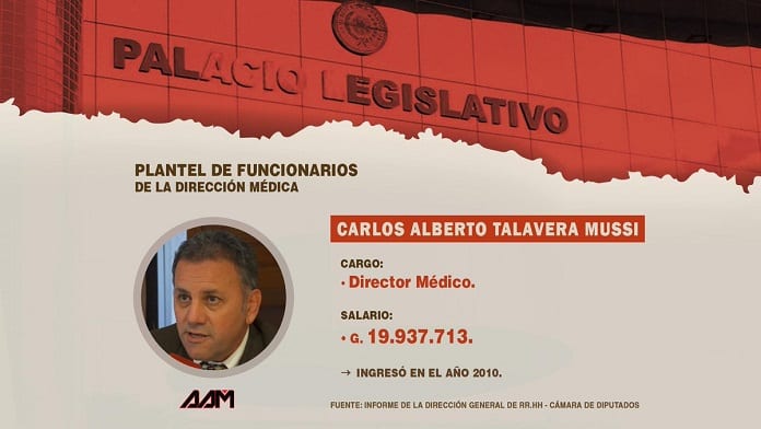 Los 10 salarios más altos del “mini hospital” de Diputados