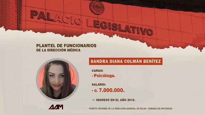 Los 10 salarios más altos del “mini hospital” de Diputados