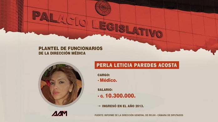 Los 10 salarios más altos del “mini hospital” de Diputados