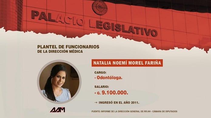 Los 10 salarios más altos del “mini hospital” de Diputados