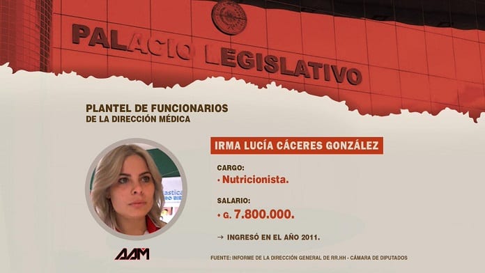 Los 10 salarios más altos del “mini hospital” de Diputados