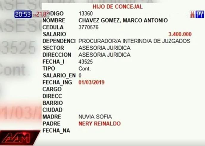 10 datos sobre los “clanes familiares” que amasan millones en la comuna esteña