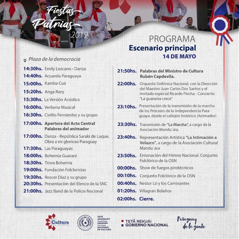 11 actividades para celebrar la Independencia