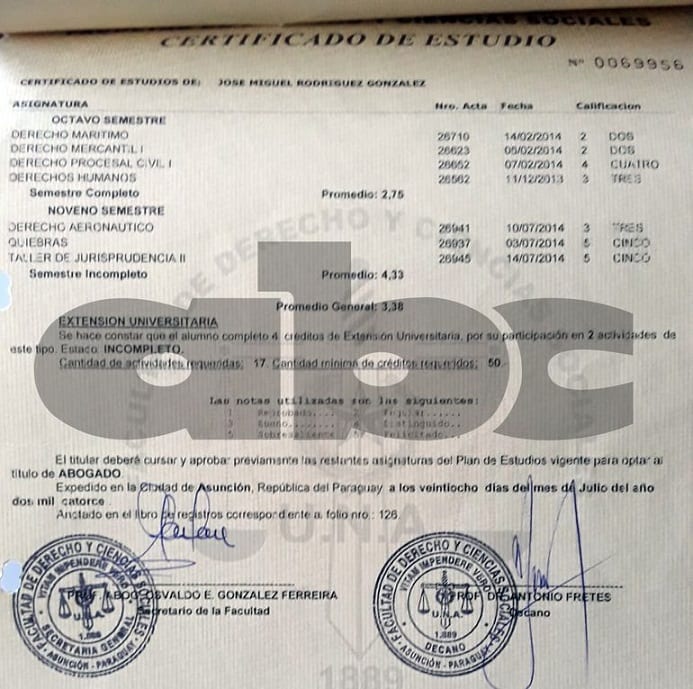 Joselo se lanzaba como asesor, pero ni terminó la facultad