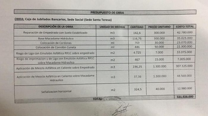 MOPC paga “con trabajos” una deuda de alquiler