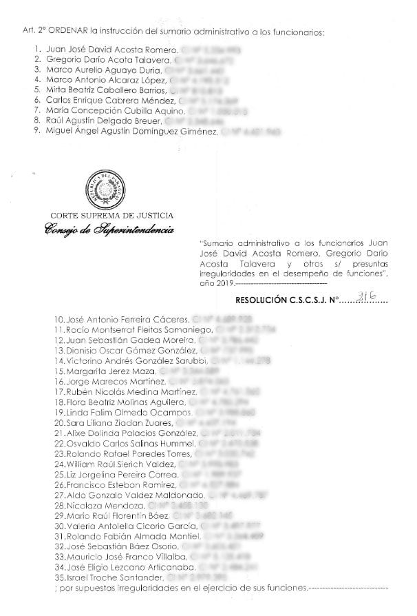 Corte suspende a planilleros y divulga nómina