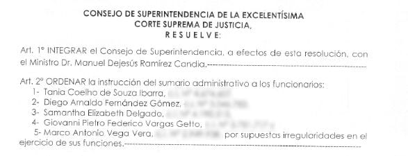 Corte suspende a planilleros y divulga nómina