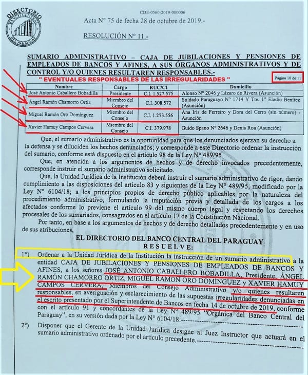 BCP instruye sumario a la Caja Bancaria